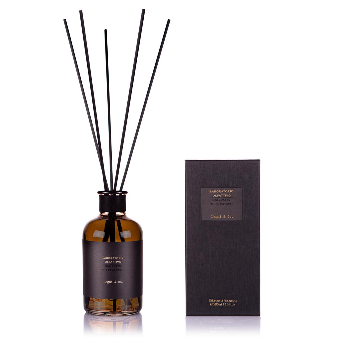 OLFACTORY LABORATORY LEGNI & CO.