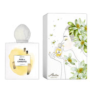 Fior di Chinotto Parfum